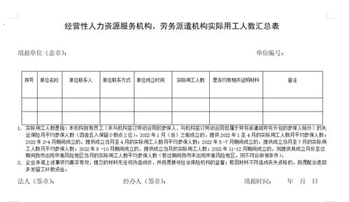 广州经营性人力资源服务机构 劳务派遣机构实际用工人数汇总表下载